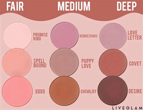 most neutral blush.